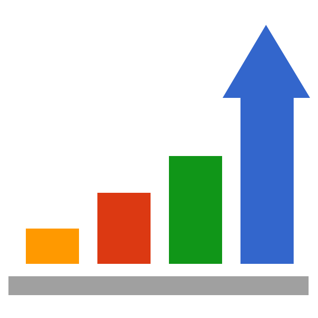 売上収益7.6億円